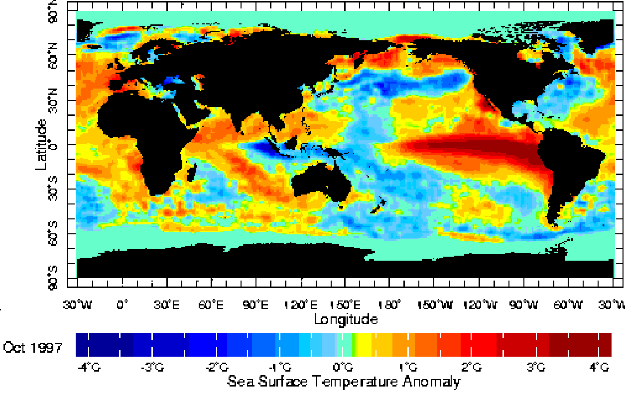 Anomalías de temperatura del mar durante El Niño de 1997